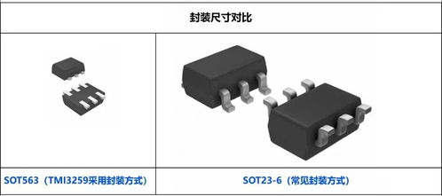 消费电子产品装上 强大心脏 超小尺寸18v4a 电源管理芯片tmi3259