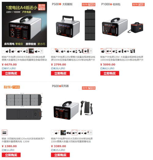 户外电源市场前景如何 京东在售户外电源入驻品牌增速翻倍