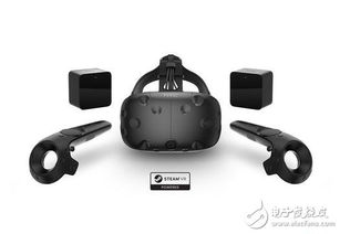 最新调查 2016年vr头显销量将达291万台