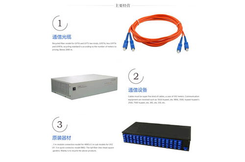 洛阳通信设备回收 百纳通信 华为epfd通信设备回收